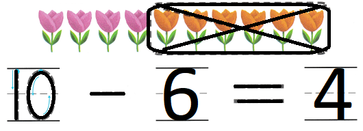 Texas Go Math Kindergarten Lesson 14.4 img 17