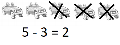 Texas Go Math Kindergarten Lesson 9.1 img 41