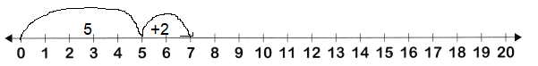 McGraw-Hill-Math-Grade-1-Chapter-2-Test-Answer-Key-10(1)