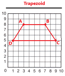 McGraw-Hill-Math-Grade-5-Chapter-11-Lesson-4-Answer-Key-Plotting-Points-to-Form-Lines-and-Shapes-2