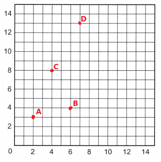 McGraw-Hill-Math-Grade-5-Chapter-11-Test-Answer-Key-2(3)