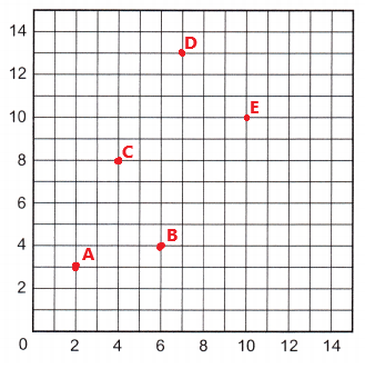 McGraw-Hill-Math-Grade-5-Chapter-11-Test-Answer-Key-2(4)