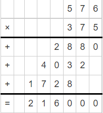 McGraw-Hill Math Grade 6 Answer Key Lesson 12.2 Multiplying Money_3