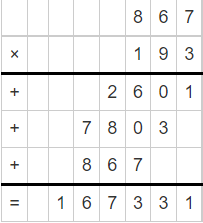 McGraw-Hill Math Grade 6 Answer Key Lesson 12.3 Estimating Decimal Products_10