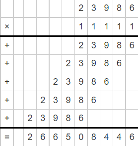 McGraw-Hill Math Grade 6 Answer Key Lesson 12.3 Estimating Decimal Products_13