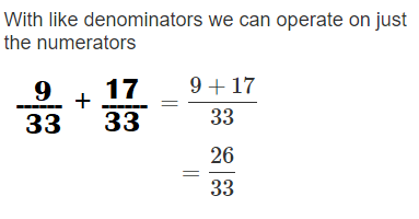 McGraw-Hill-Math-Grade-6-Answer-Key-Lesson-6.3-Adding-Fractions-with-Like-Denominators-Exercises-Add Fractions-8