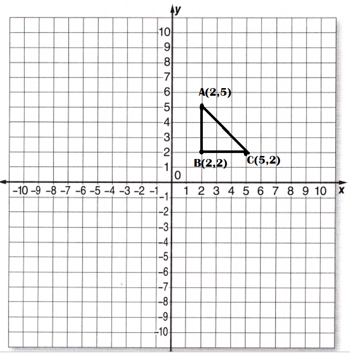 McGraw-Hill-Math-Grade-6-Posttest-Answer-Key-calculate-46