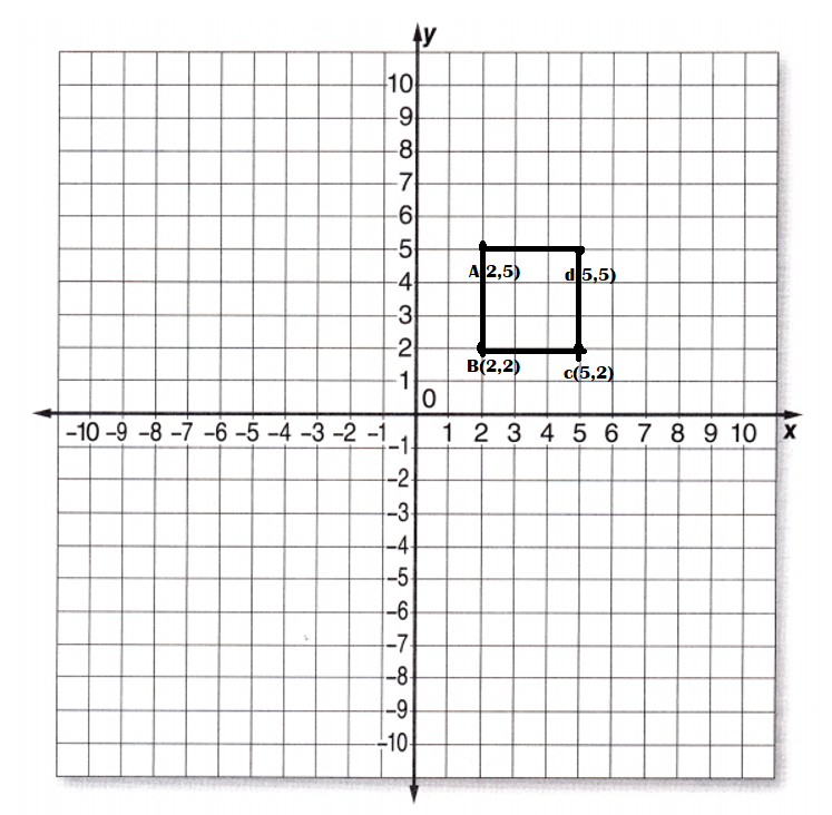 McGraw-Hill-Math-Grade-6-Pretest-Answer-Key-Calculate-46