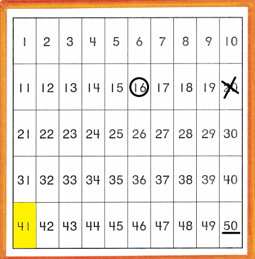 Texas Go Math Kindergarten Lesson 16.1 Answer Key img 3
